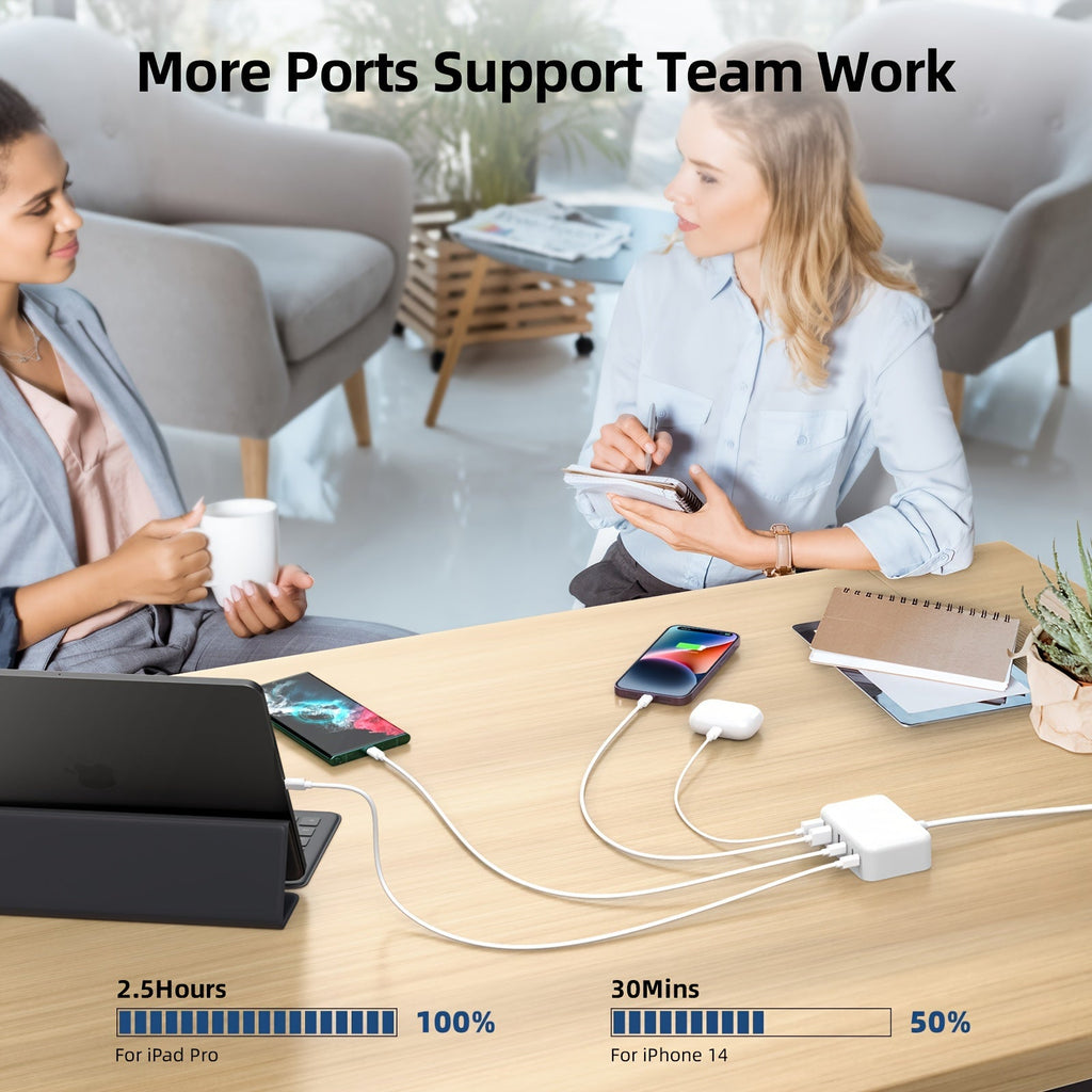 NNETM 6-Port USB-C Fast Charger